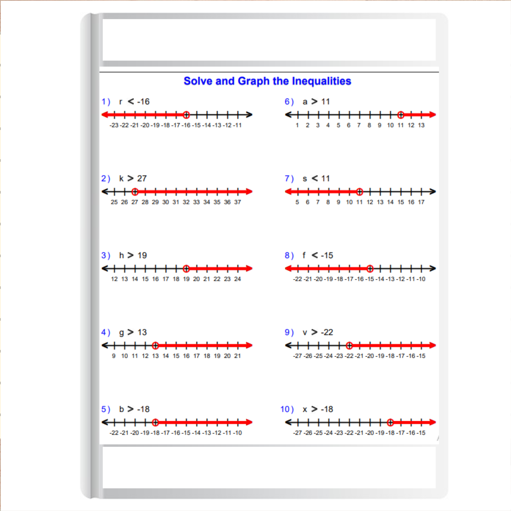 One Step Inequalities Solving Graphing And Verifying Jumble Puzzle Activity Create Your Homeschool