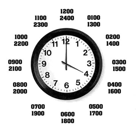 Online Clock Military Time At Jewel Jones Blog