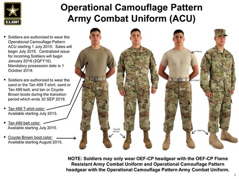 5 Operational Camouflage Tips