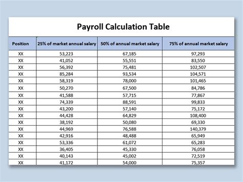 Opm 2024 Salary Table Dcb Alix Lucine