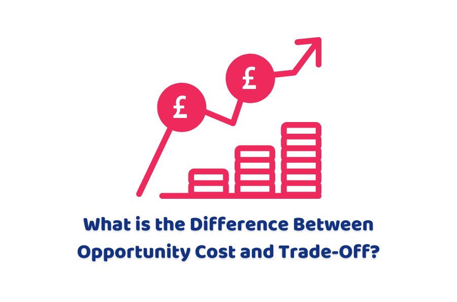 Opportunity Cost What Is It Theory Types Vs Trade Off