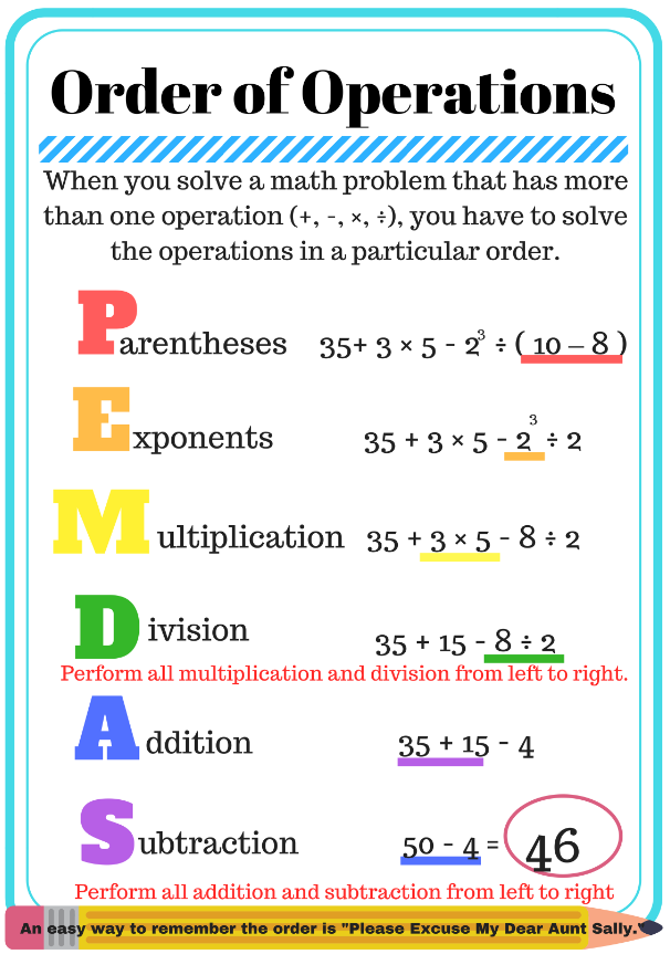 Order Of Operations 1 Youtube