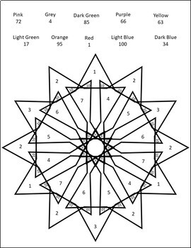 Color Fun: Mastering Order of Operations Worksheets