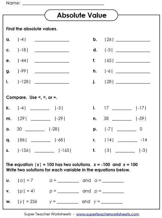 Master the Order of Operations: Absolute Value Worksheet Guide