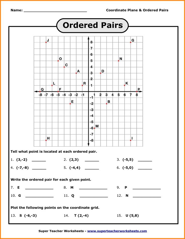 Ordered Pair Worksheets Coordinate Grids Worksheet Dawson Pix