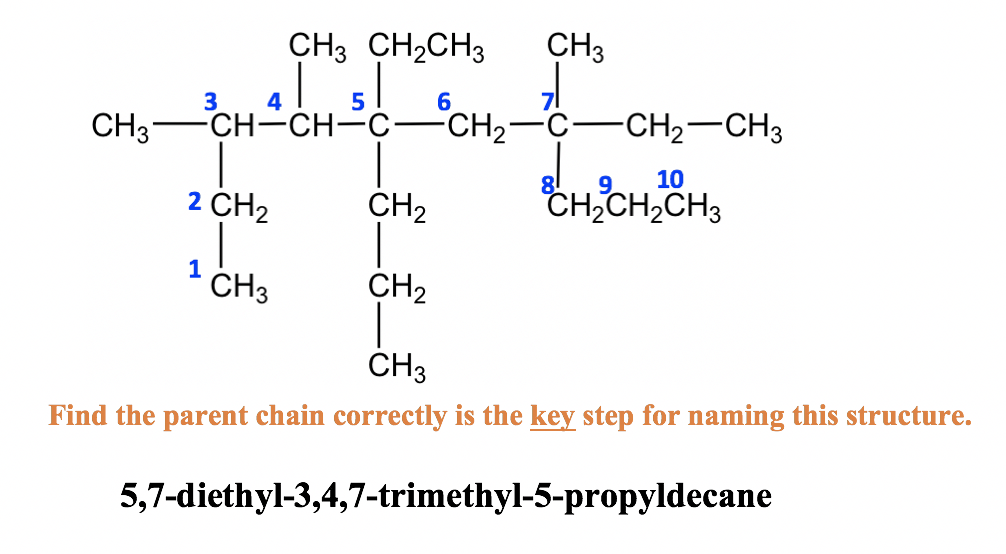 Organic Chemistry Tutorial Alkane Nomenclature How To Name Alkane