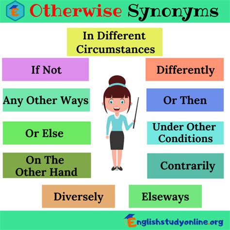 Otherwise Synonym 15 Useful Otherwise Synonyms In English English Study Online Learn