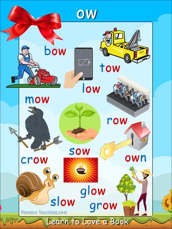 Ow Words List For Kids