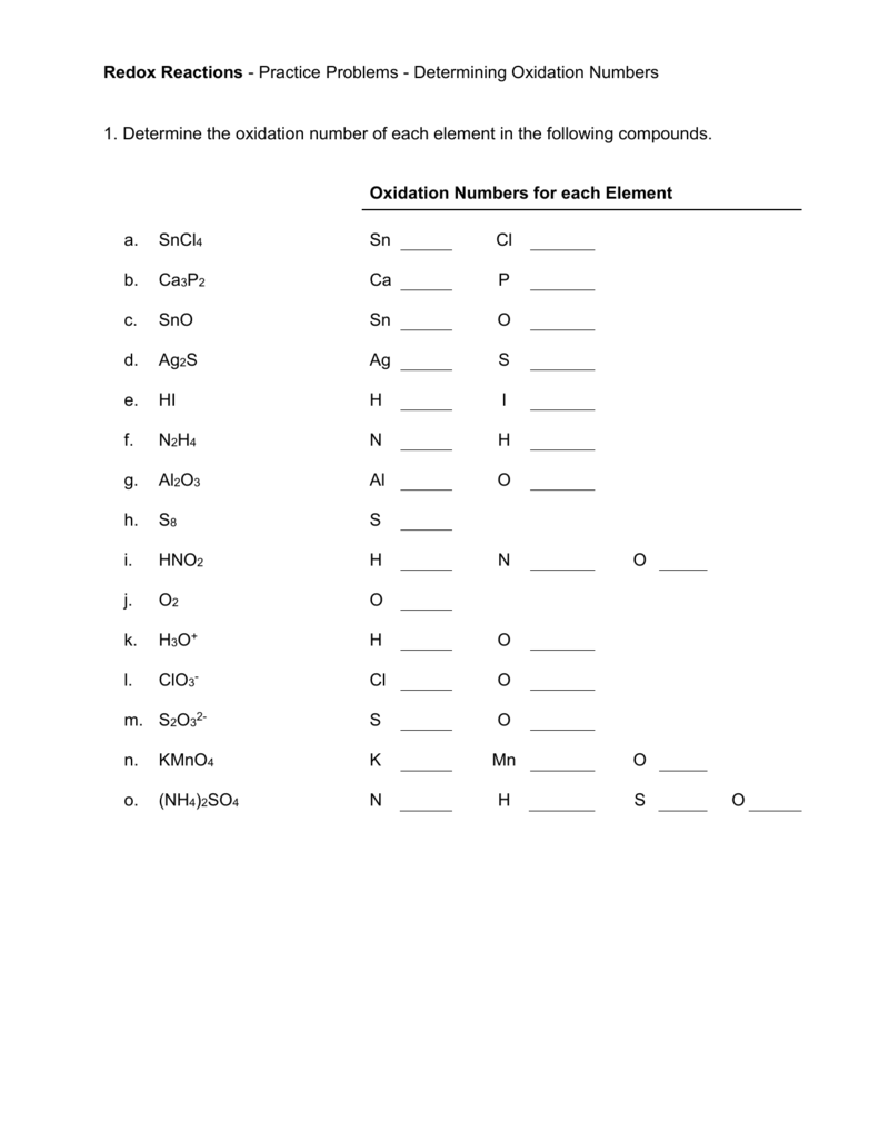 Oxidation Numbers Worksheets