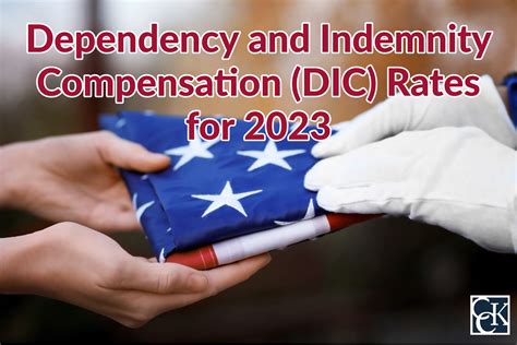 Pact Act Compensation Percentage On Sale Emergencydentistry Com