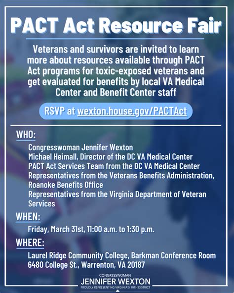 Pact Act Resources For Veterans U S House Of Representatives