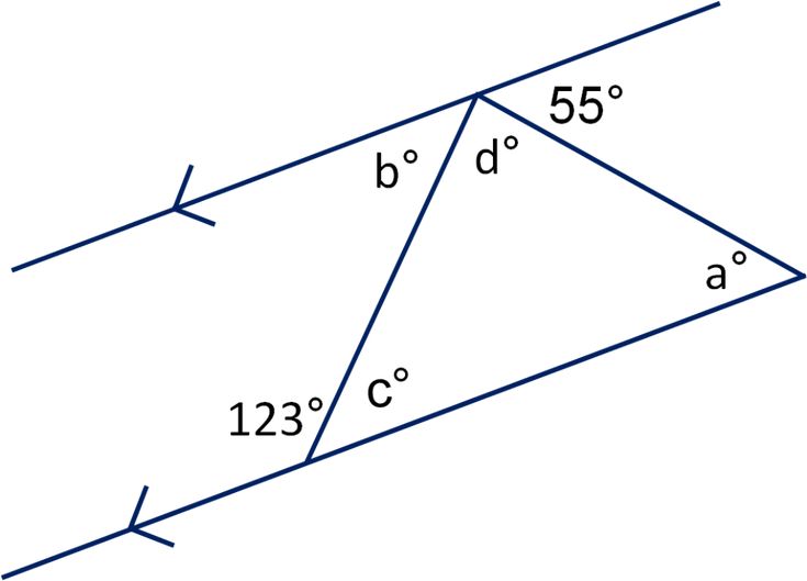 5 Ways to Master Parallel Lines & Triangles