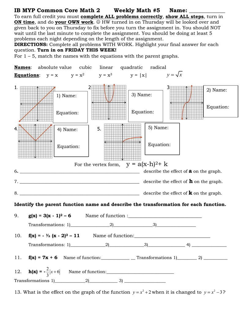 Parent Functions And Transformations Worksheet Imsyaf Com