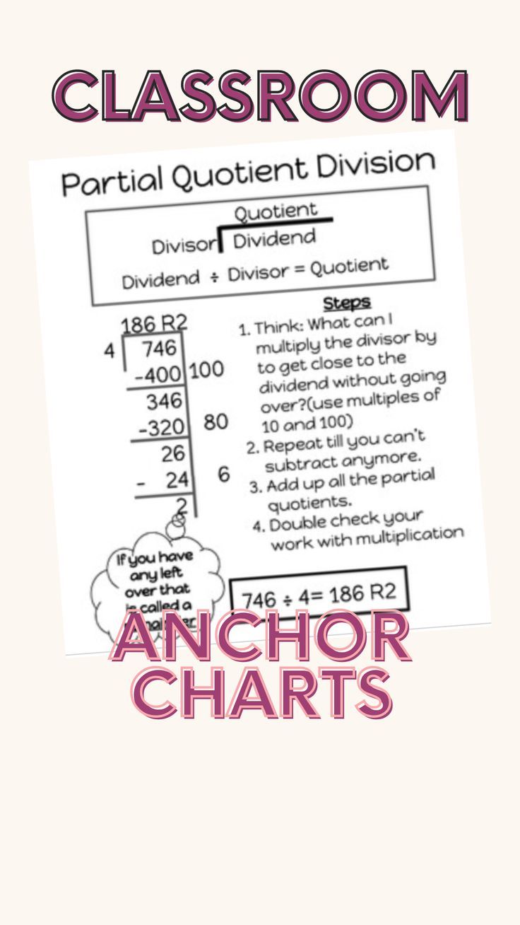 Partial Quotients Easy Breezy Division Lots Of Freebies