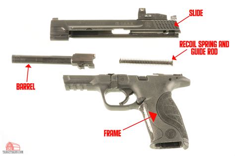 Parts Of A Pistol Explained Diagram Targetbarn Com