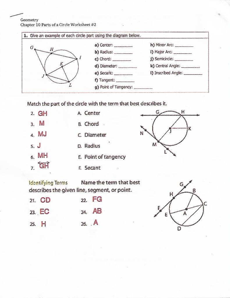 5 Easy Worksheets to Master Circle Parts