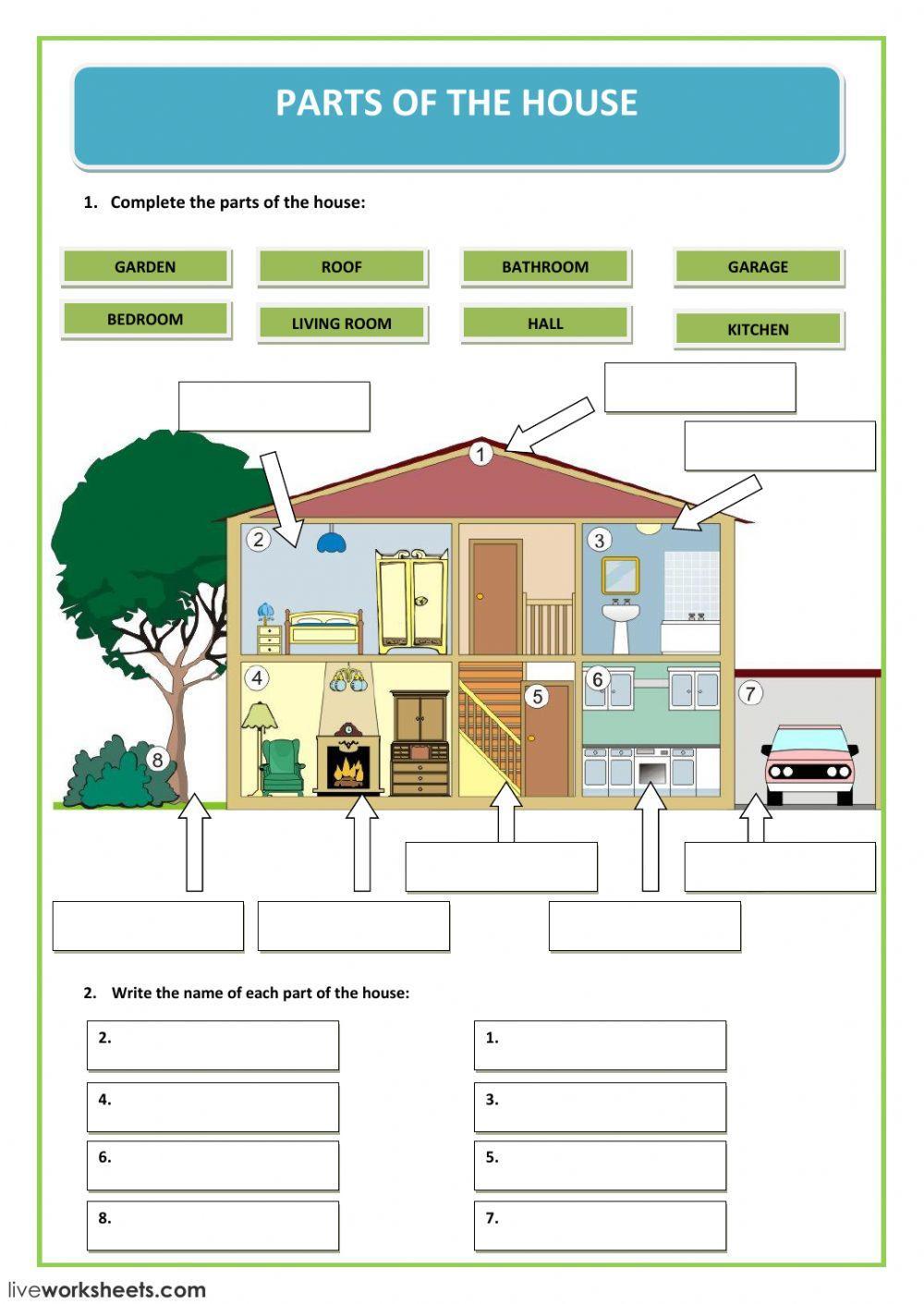 6 Essential Parts of the House to Know