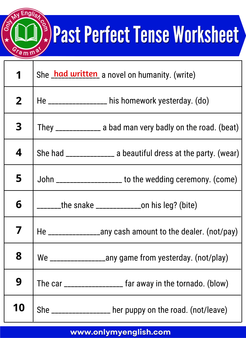 Past Perfect Tense Worksheet Fill In The Blanks With The Appropriate