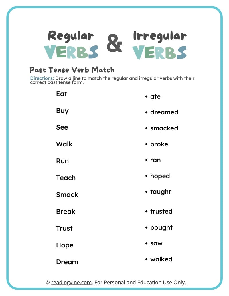 Past Tense Regular Verbs Practice Ficha Interactiva Verbs Activities