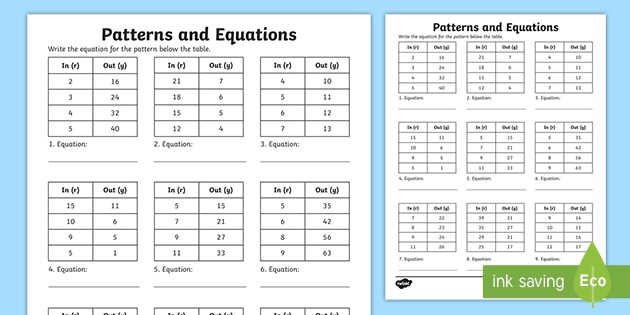 Patterns And Equations Input Output Tables Teacher Made