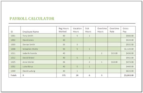 Florida Payroll Calculator