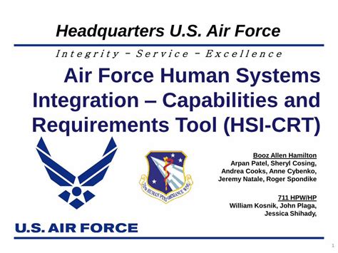 Pdf Air Force Human Systems Integration Capabilities And Cba