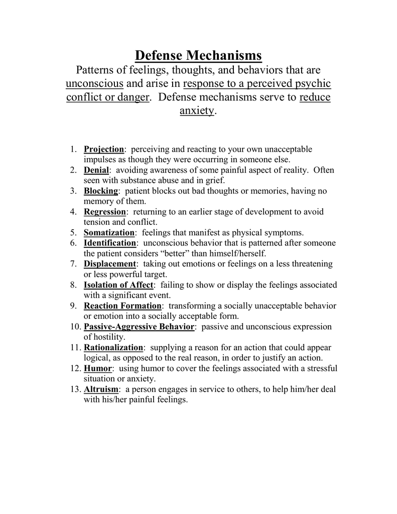 Pdf Printable Pdf Defense Mechanisms Worksheet