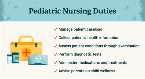 5 Pediatric RN Jobs