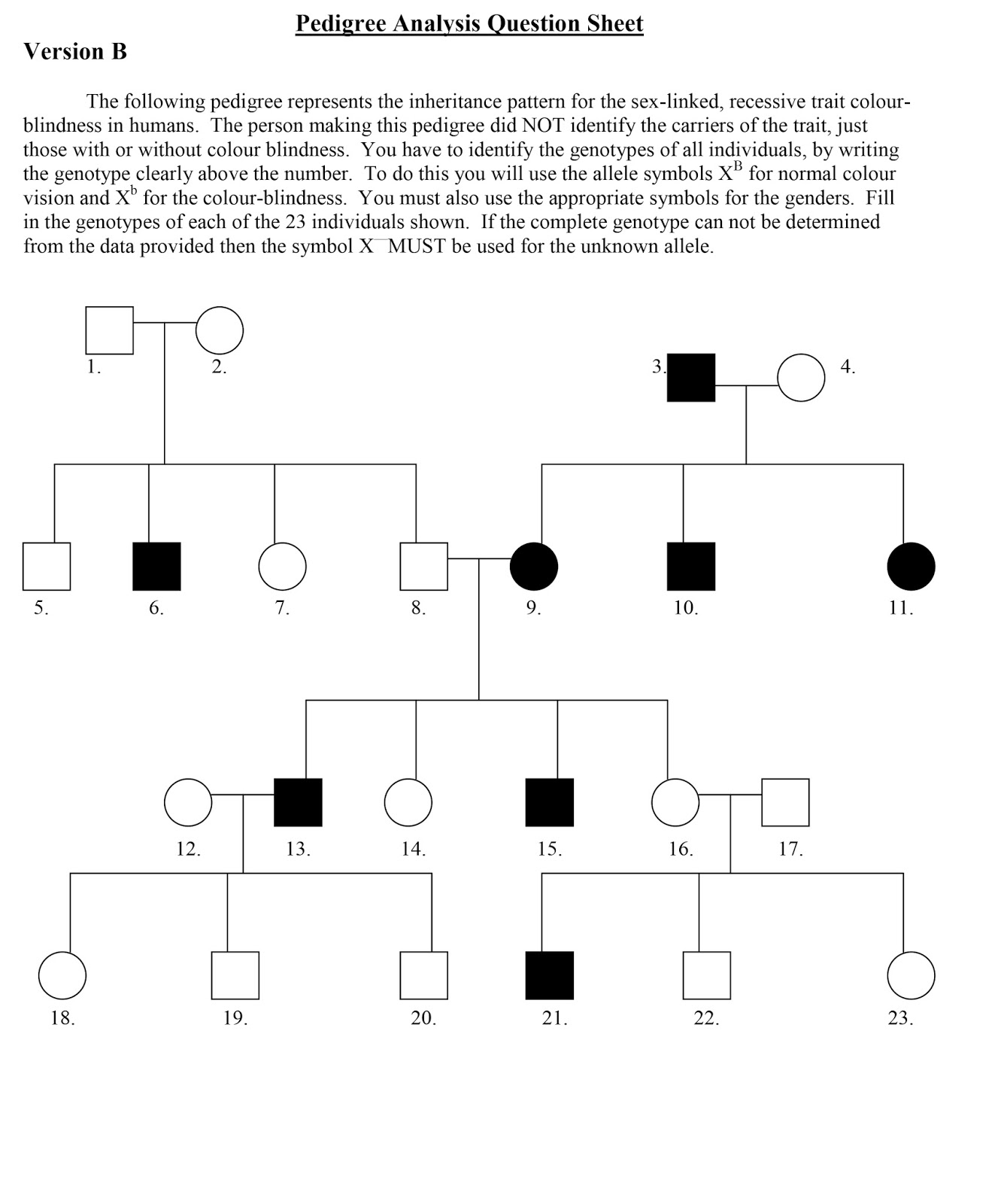 5 Tips to Ace Pedigree Worksheets in Biology Class