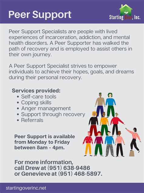 Peer Support Services