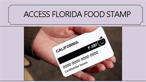 Pensacola FL Food Stamp Office