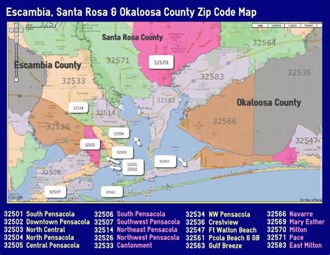 Pensacola FL Zip Code