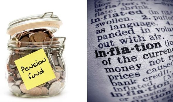 Pension Warning Expert Reveals That New Inflation Figures May Hurt Pensions Be Aware