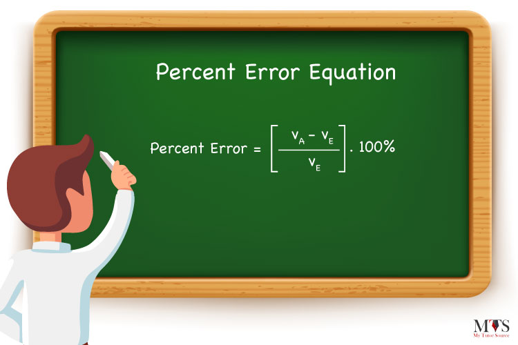 Percent Error Math Steps Examples Amp Questions