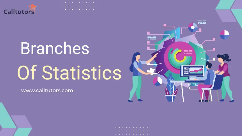 Percentile In Statistics Overview How To Calculate Simplilearn