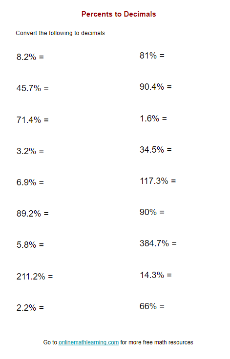 Percents To Decimals Worksheets Answers Examples