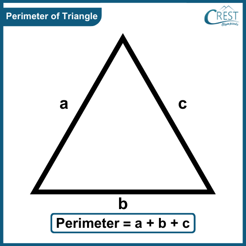 Perimeter Of Closed Figures For Class 1 Notes Mental Maths