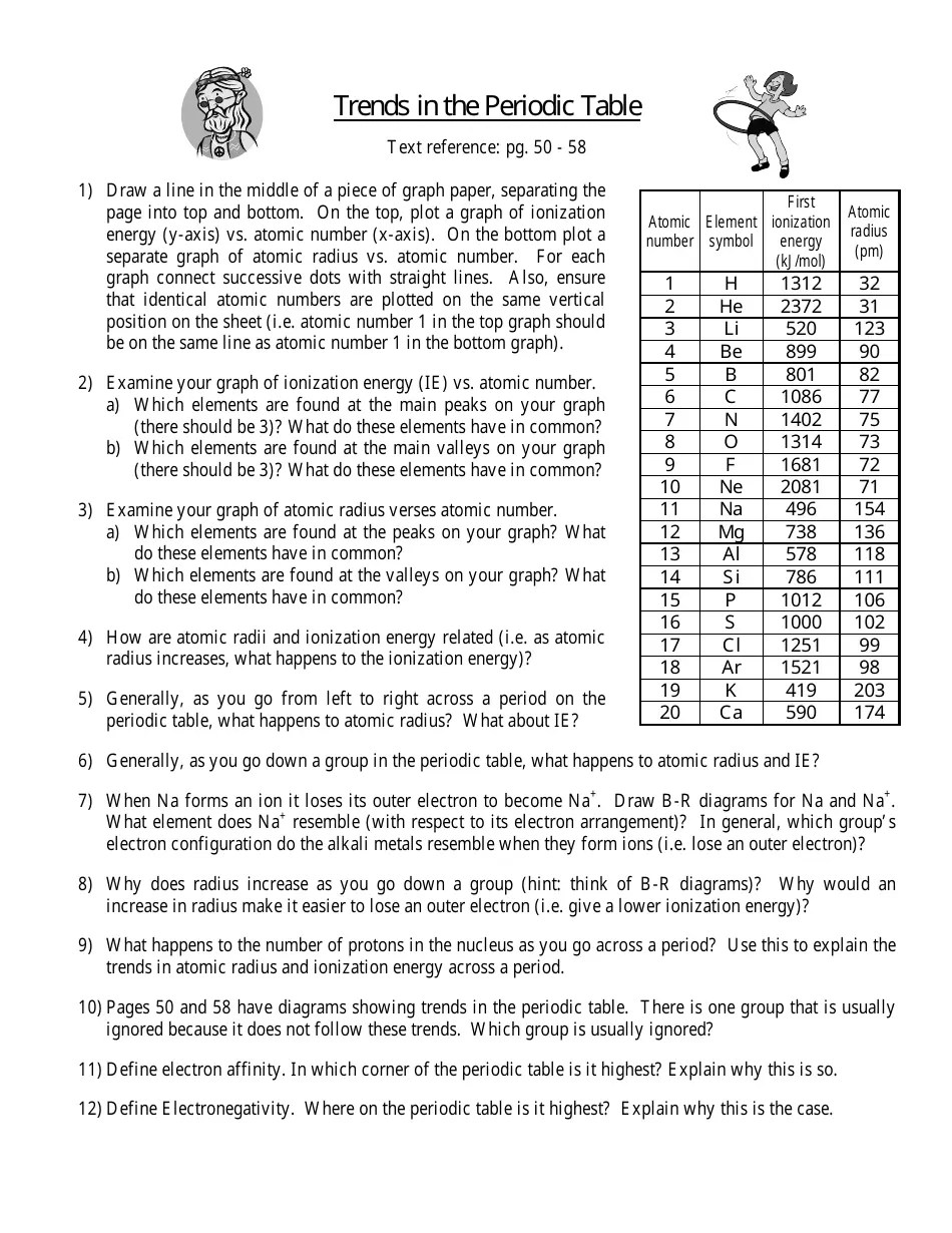 Periodic Table Trends Worksheet Download Printable Pdf Templateroller