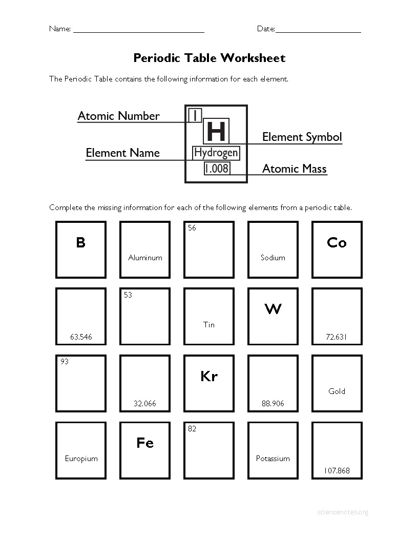 Periodic Table Worksheets