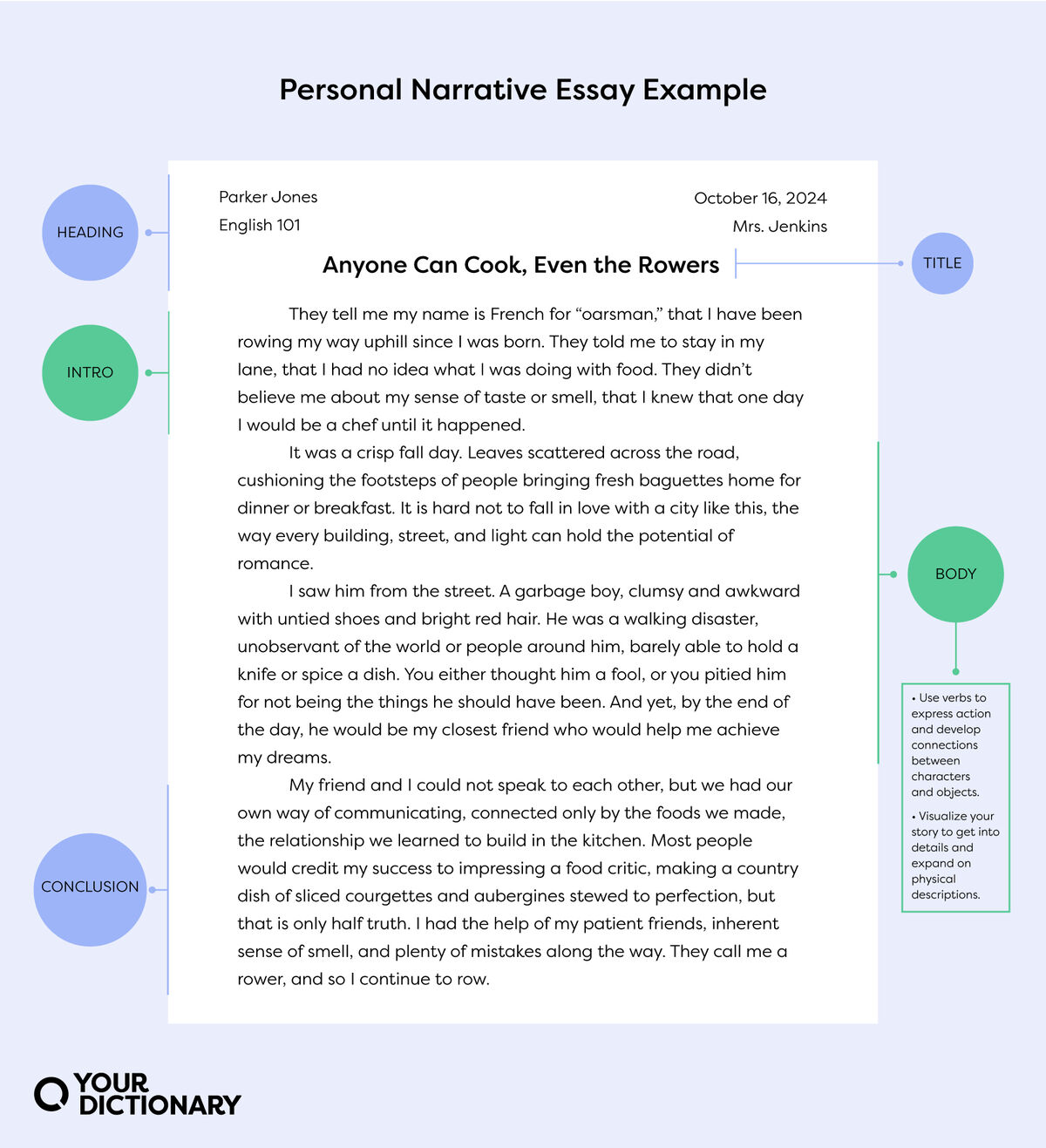 Personal Narrative Pre Writing Interactive Worksheet Live