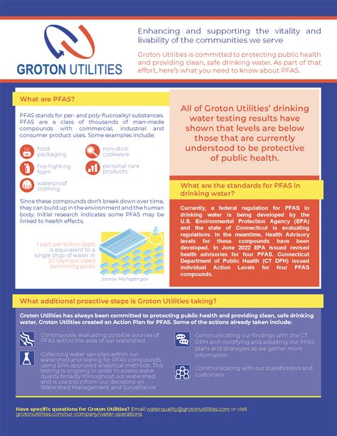 Pfas Information Groton Utilities Ct