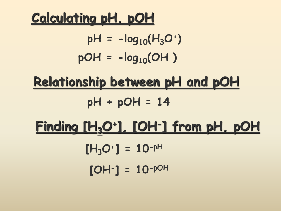 Ph Calculations Presentation Chemistry