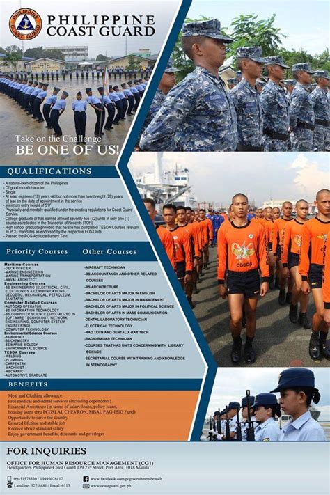 Ph Coast Guard Opens 4 000 Job Vacancies Inquirer News