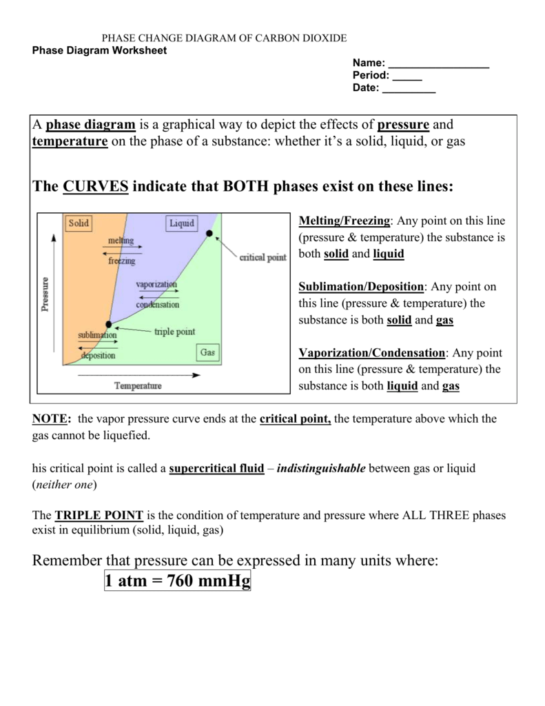 Master the Phase Change Diagram Worksheet Easily