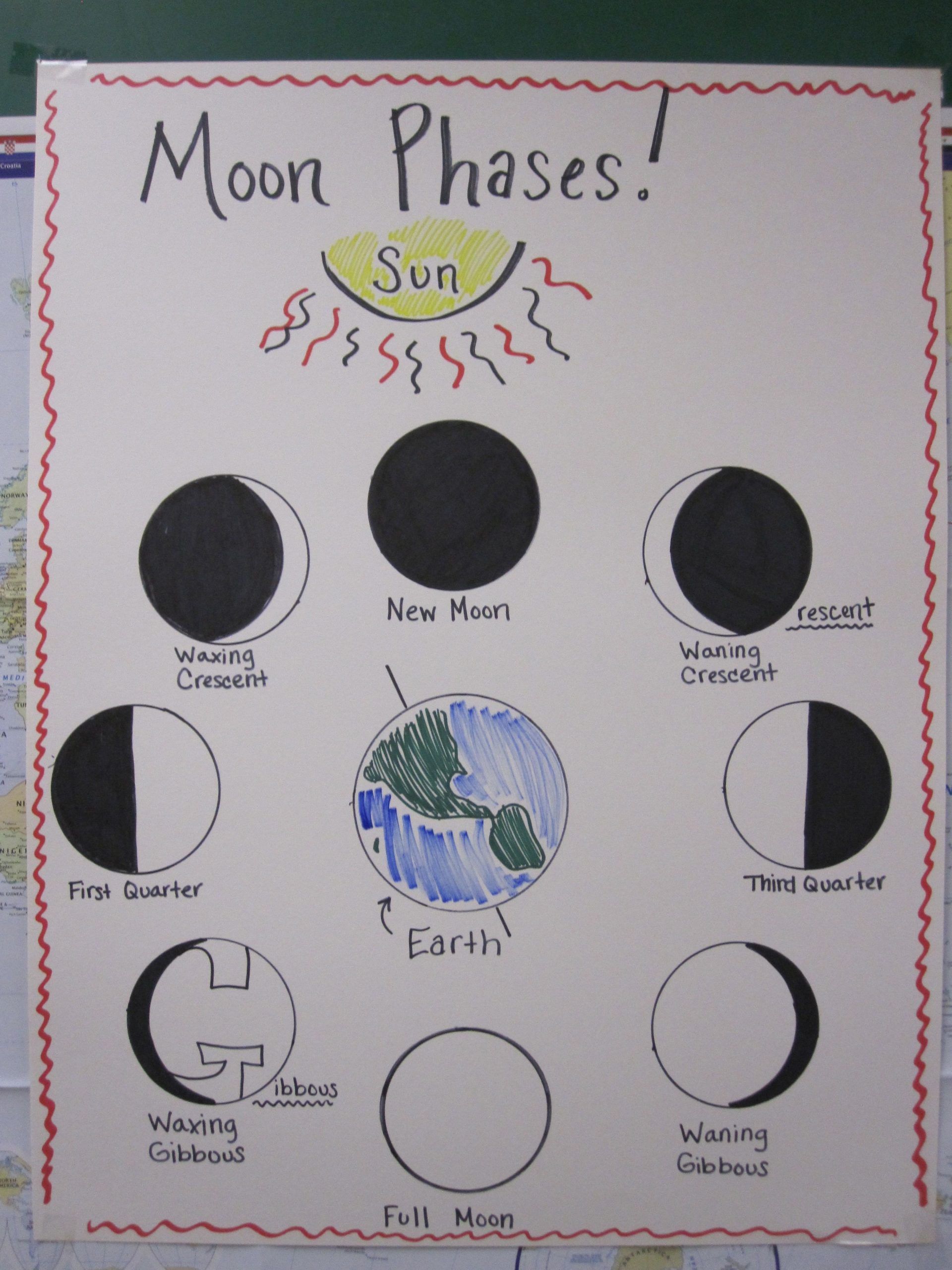 Phases Of The Moon For Kids Worksheet Kidsworksheetfun