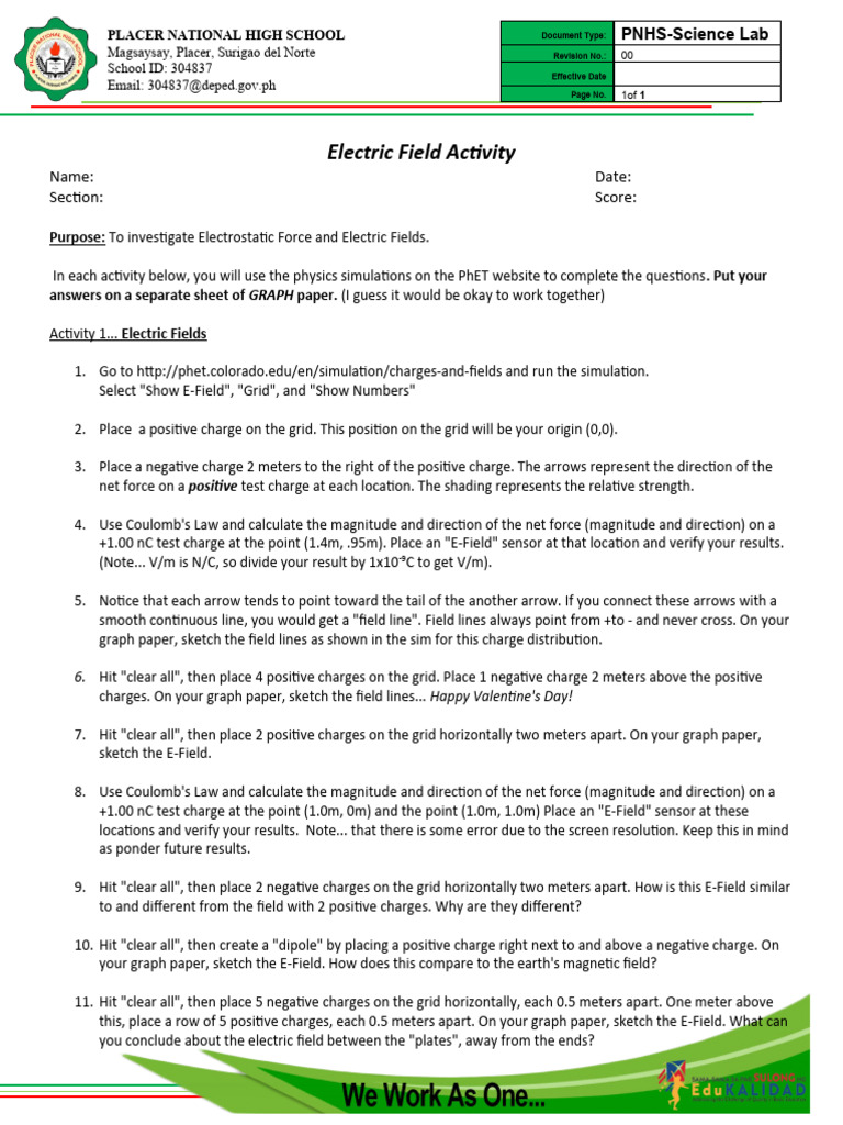 Phet Charge Field Examples