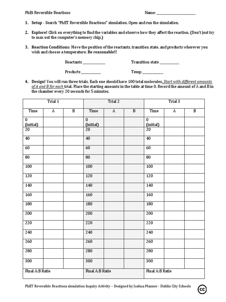 Phet Reversible Reactions Introduction Activity Pdf Chemical Equilibrium Activation Energy