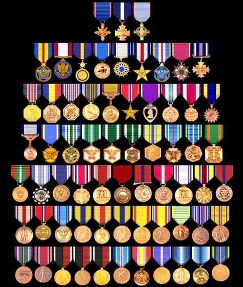 Pin By Donald Henke On War And Soldiers Military Decorations Military Insignia Us Military