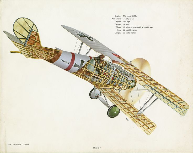 Pin On Aircarft Cutaways