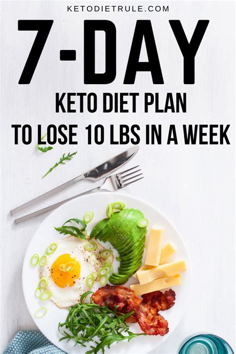 Pin On Keto Weight Loss